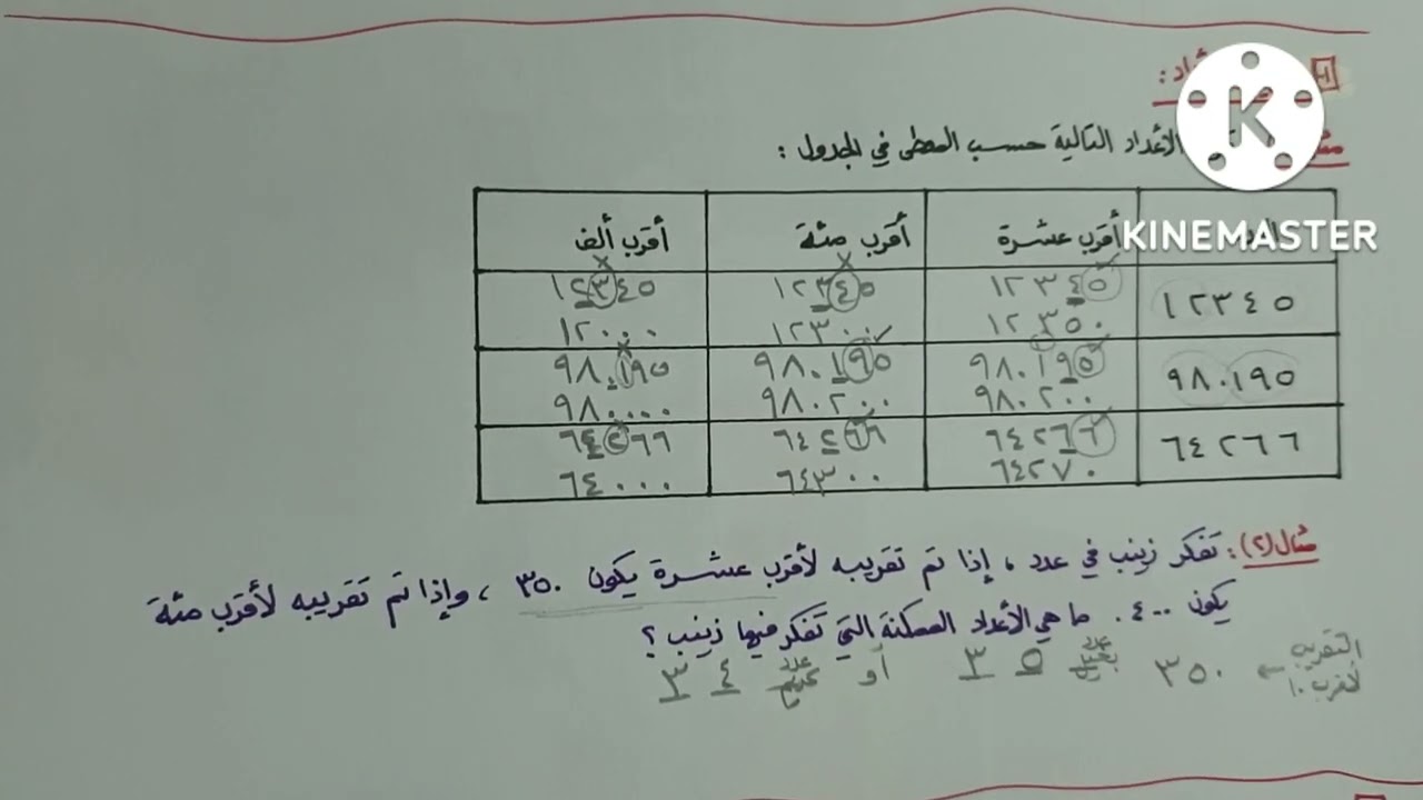 ترتيب ومقارنة وتقريب الأعداد - سادس ف١