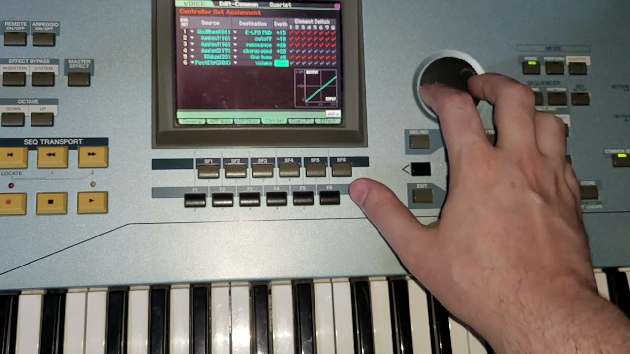 Configurar o Pedal De Expressão Para Alterar o Volume De Um Timbre da Performance - Yamaha Motif