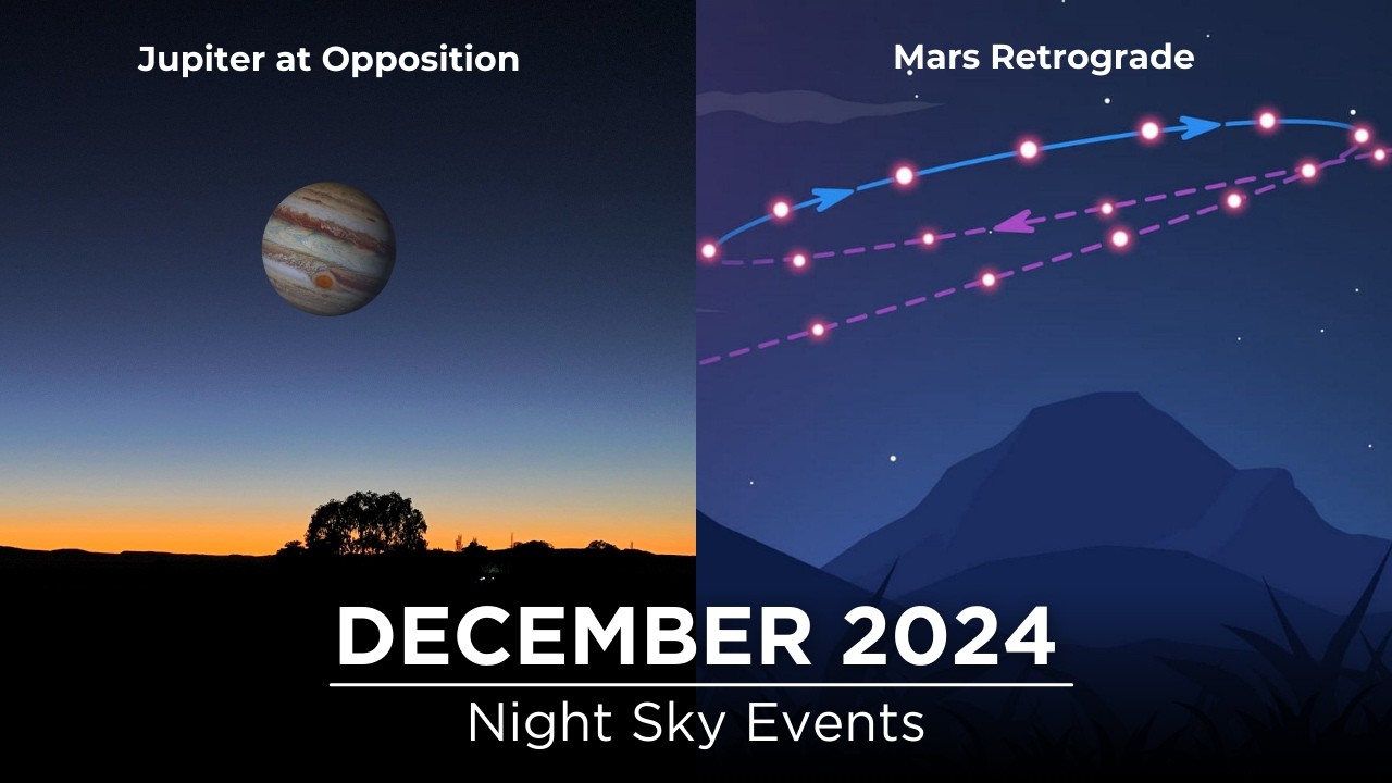 Don't Miss These Night Sky Events in December 2024 | Geminid Meteor Shower | Jupiter Opposition