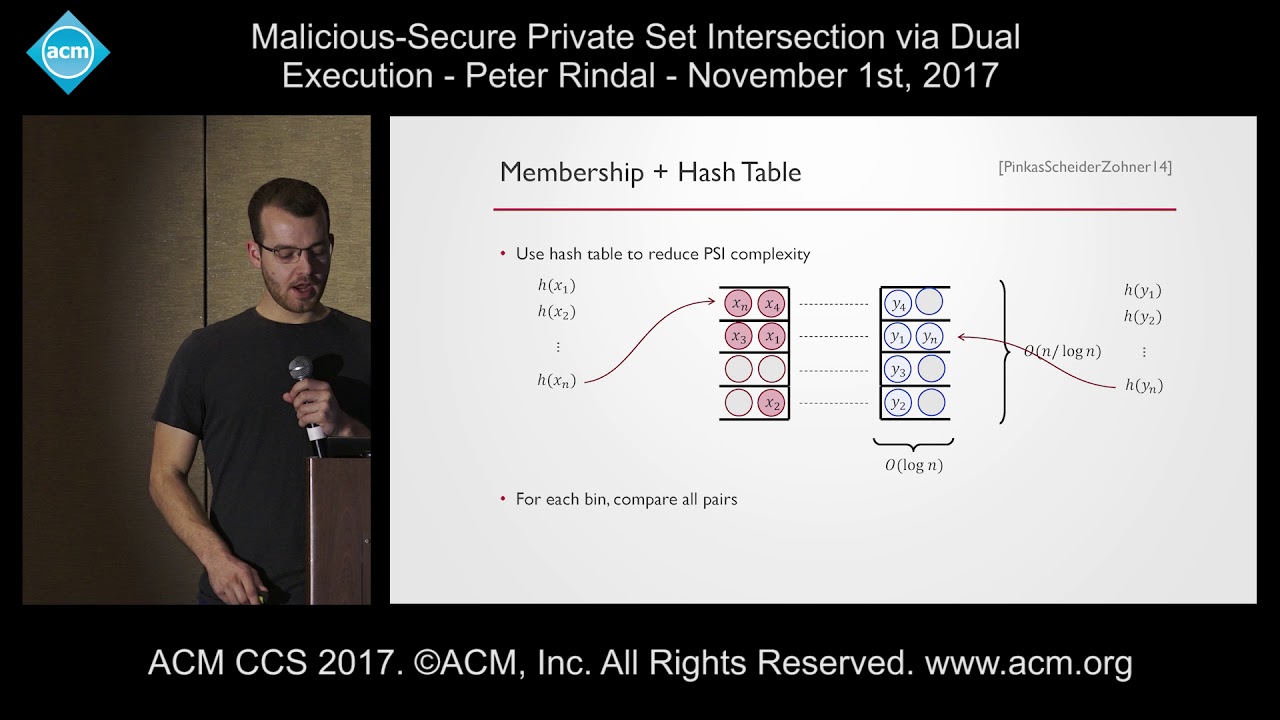 ACM CCS 2017 - Malicious-Secure Private Set Intersection via Dual Execution - Peter Rindal