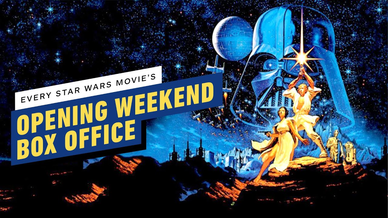 Every Star Wars Movie's Opening Weekend Box Office