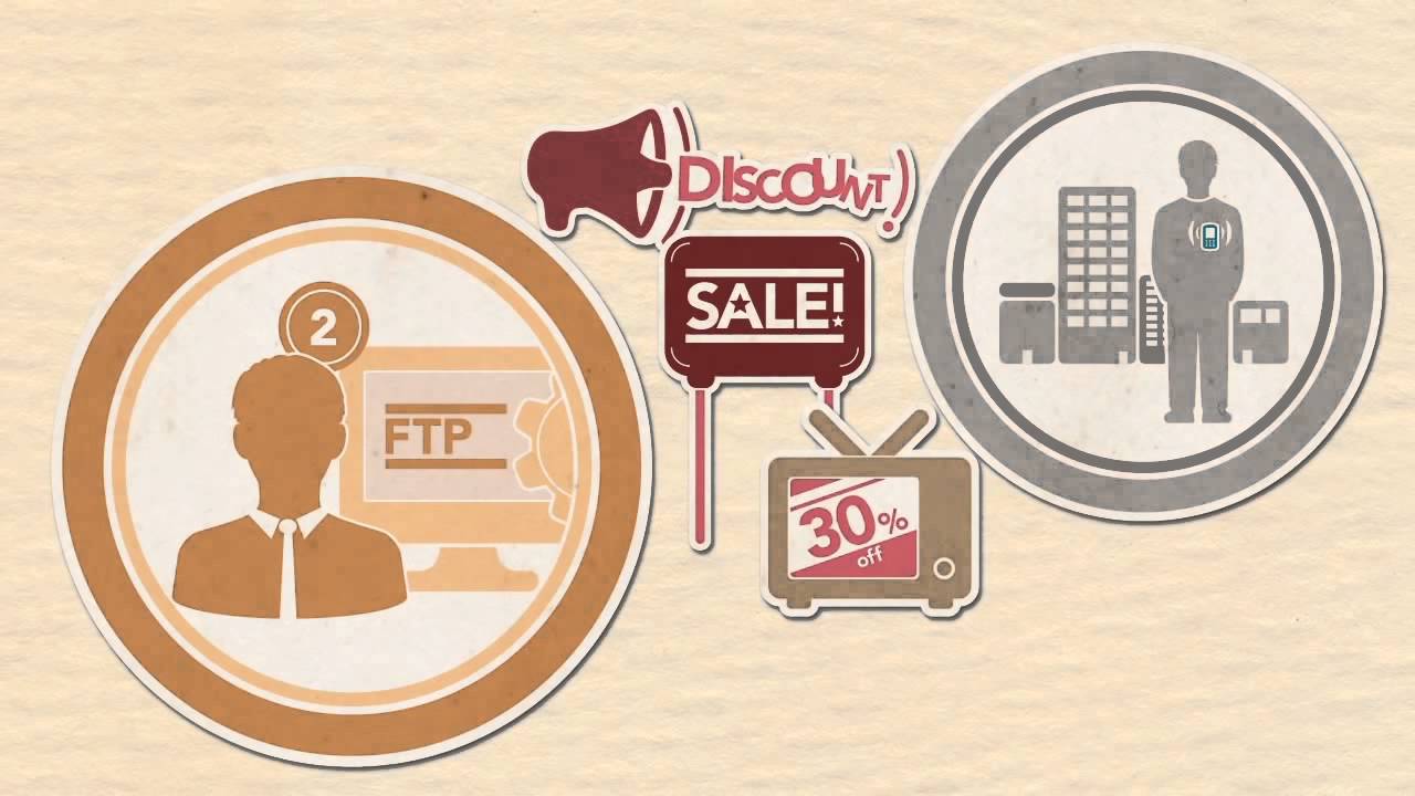 Best SMS API for your Messaging Needs | Clickatell