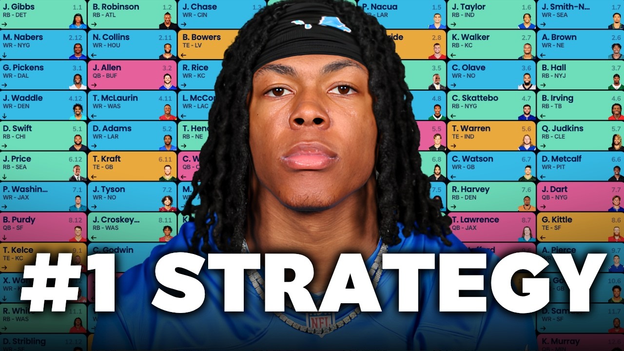The BEST 2026 Fantasy Football Draft Strategy (Picks 1-4)