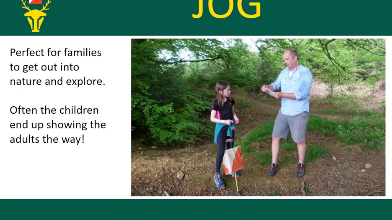 Orienteering in Somerset: Types of Event