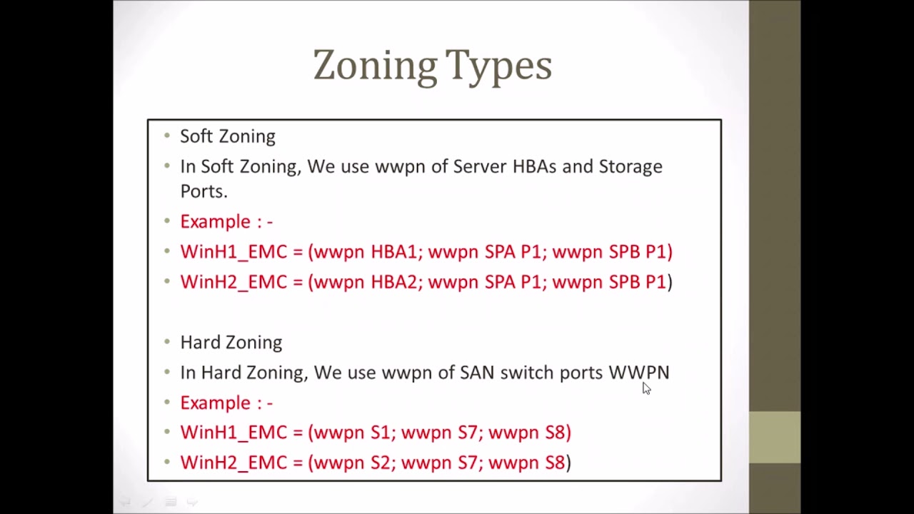 What is Zoning | Difference Between Soft and Hard Zoning | Zoning Commands on Brocade SAN switch