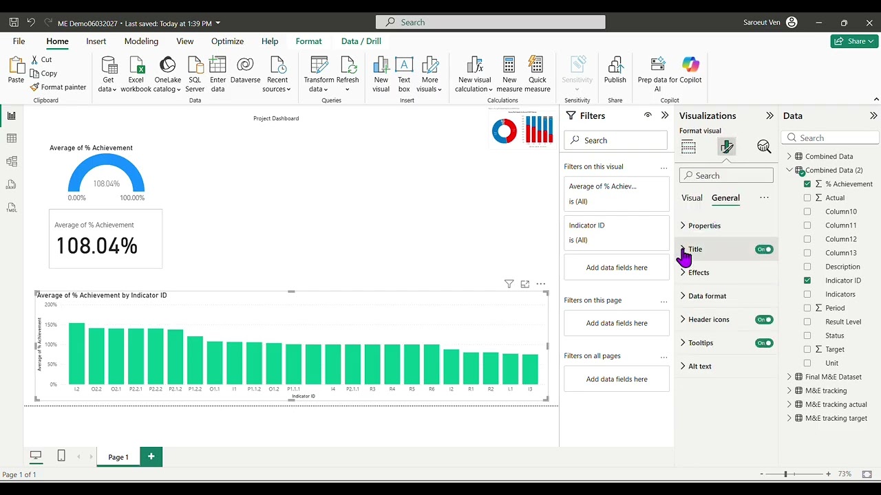 Develop M&E Dashboard