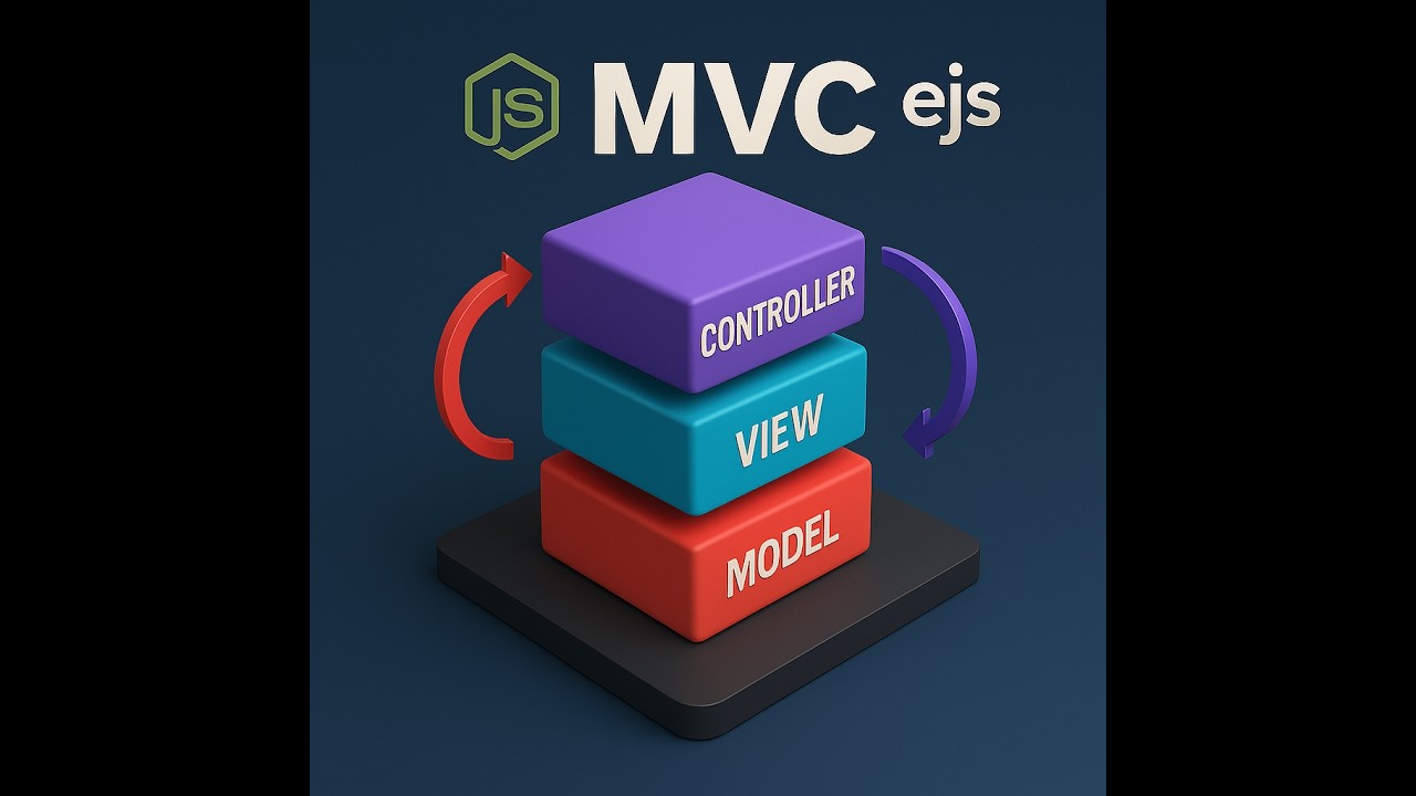 Node.js, Express,EJS EuroClubs App