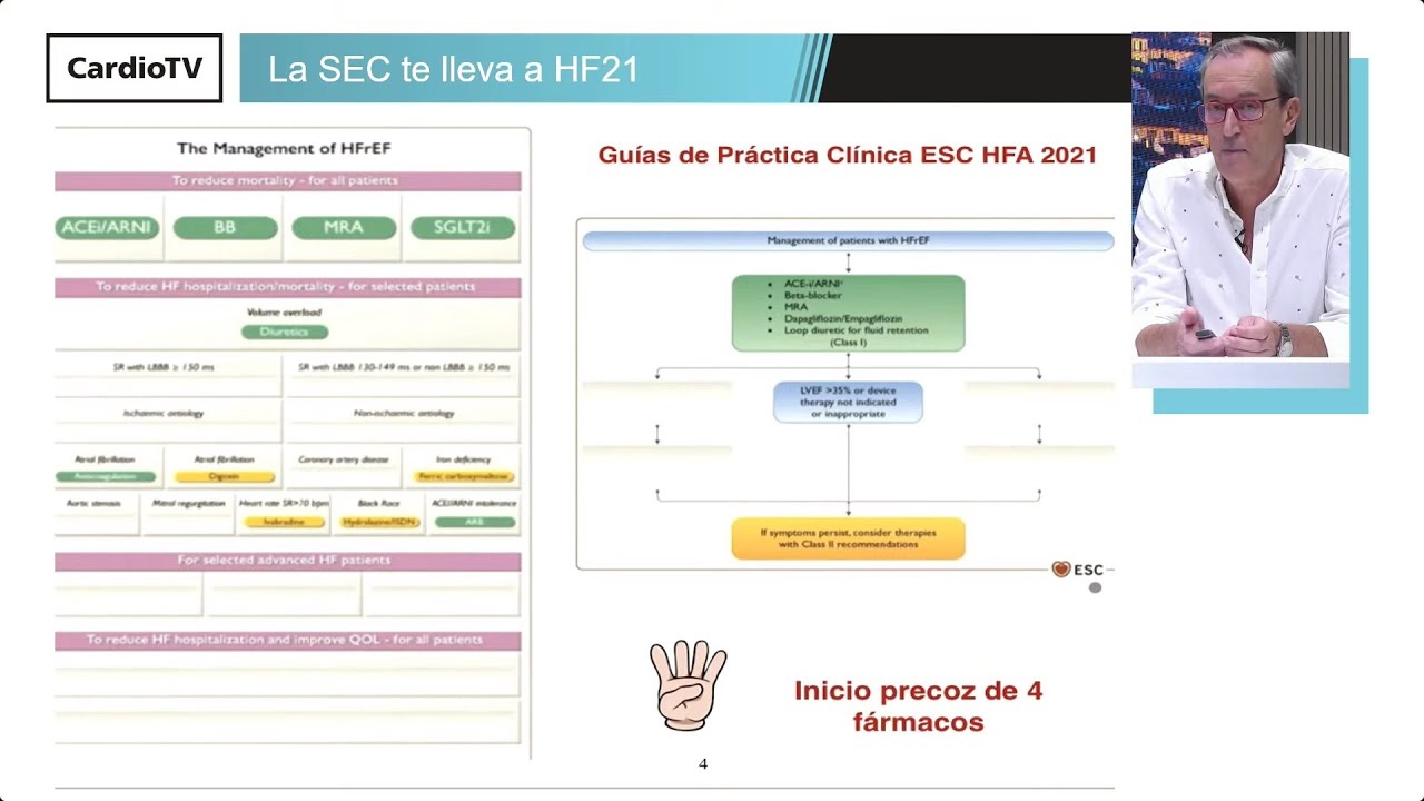 La SEC te lleva a HF21 [POST]