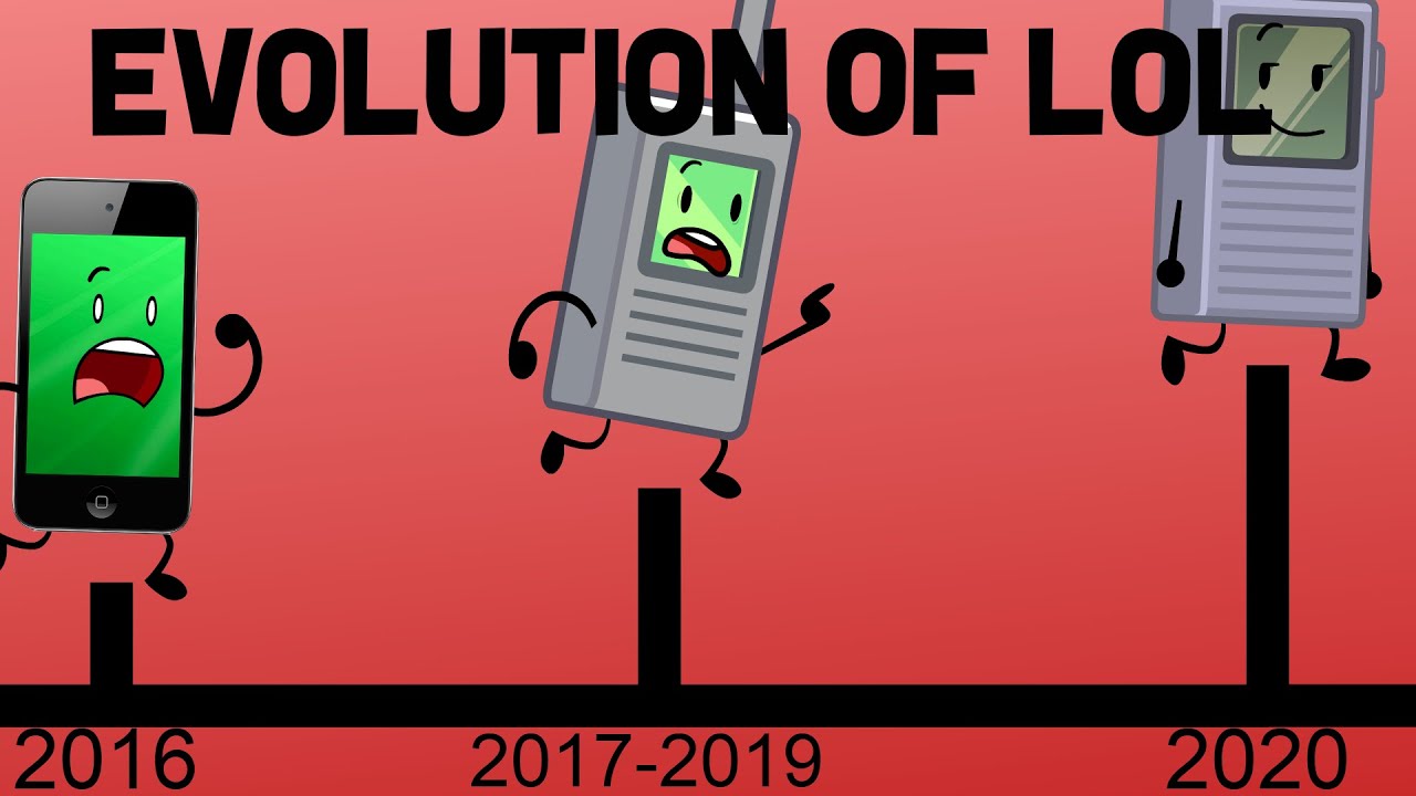 Object/Ultimate Insanity Intro Evolution