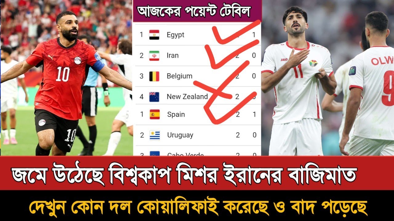 Egypt Vs New Zealand ম্যাচ শেষে বিশ্বকাপের পয়েন্ট টেবিল | Fifa World Cup 2026 Points Table 