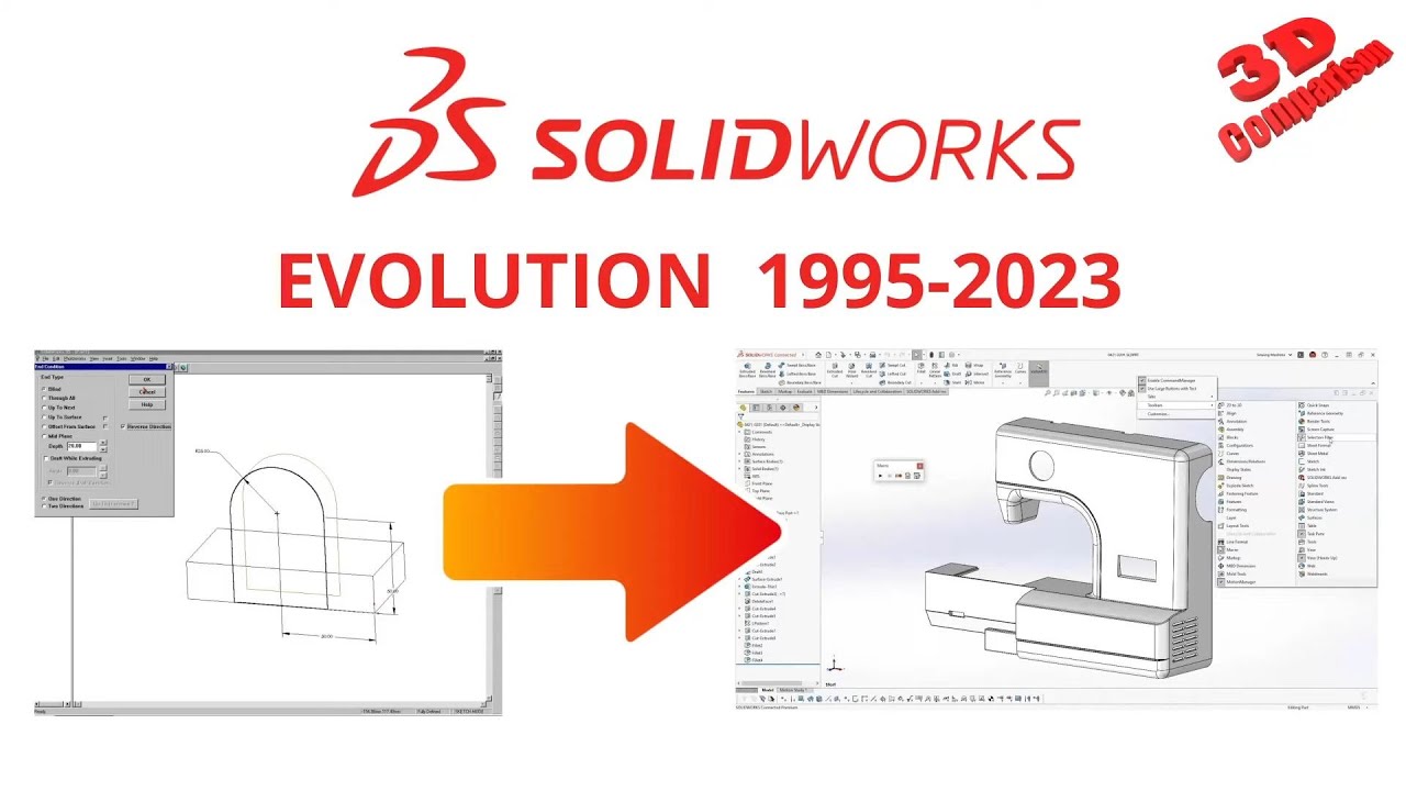 SolidWorks Evolution from 1995 up to 2023