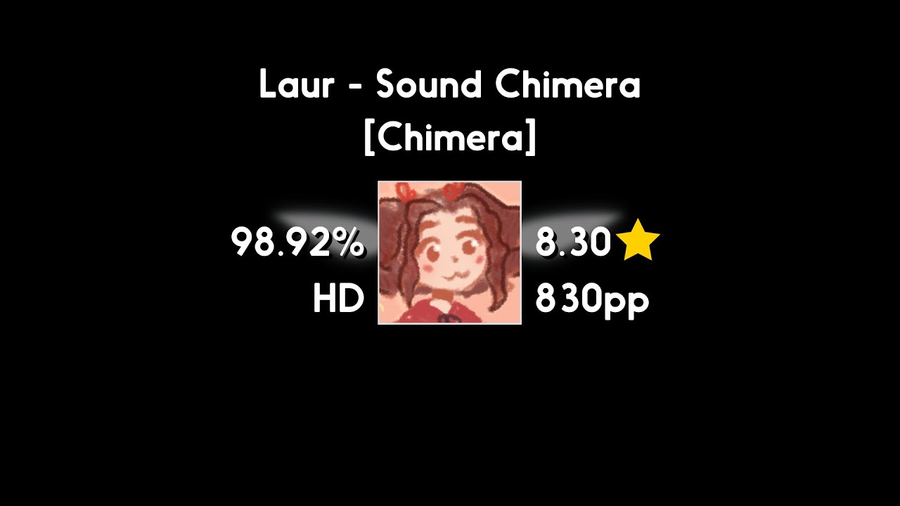 xootynator (8.18★) Sound Chimera [Chimera] +HD 98.92% | 2390x FC | 779 PP if Ranked