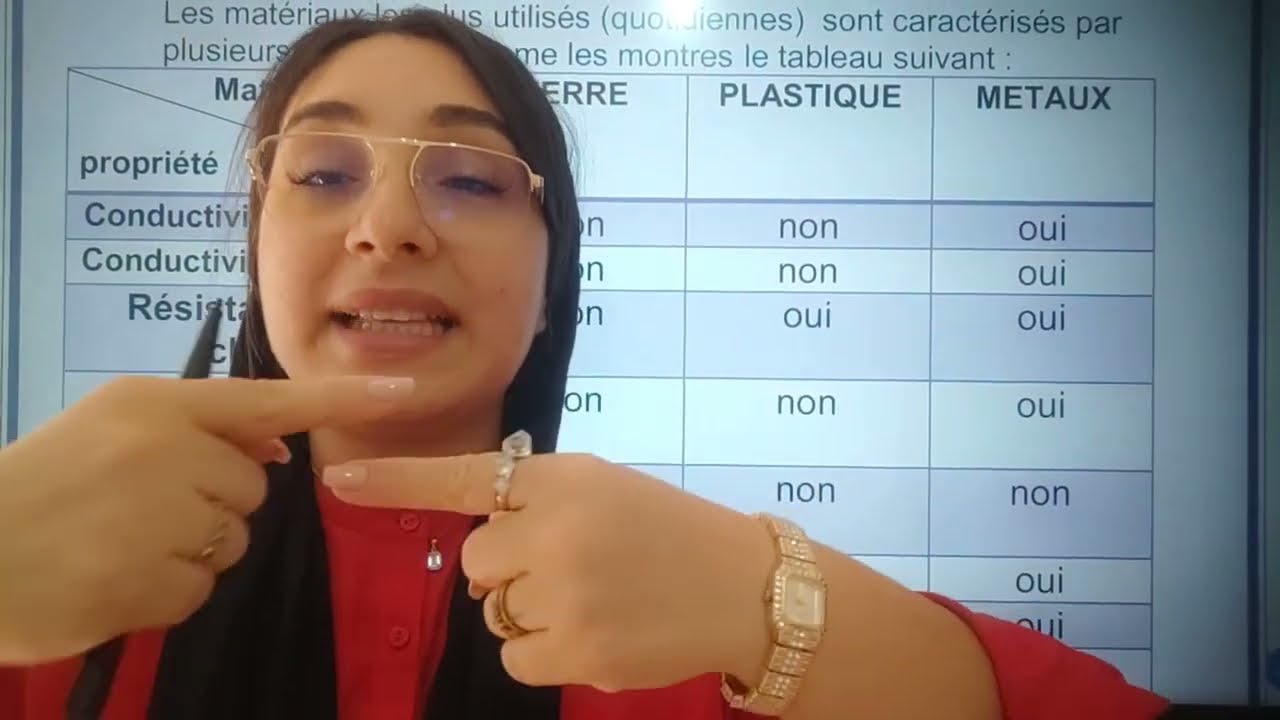 Quelques matériaux au quotidien (3AC) شرح مبسط للدرس