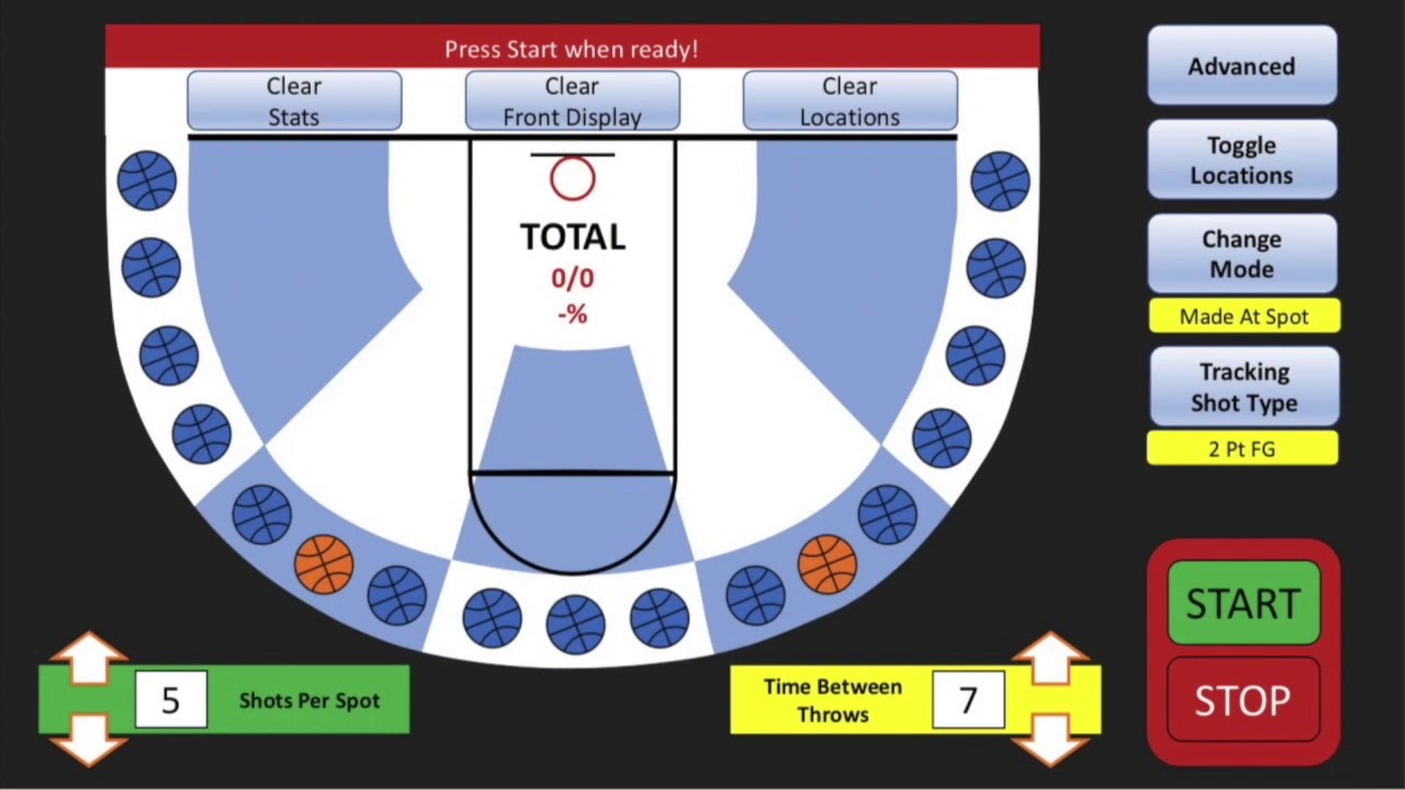 Shoot The Wright Way - Wing Jab Pull-Up Basketball Shooting Drill on The Gun shooting machine