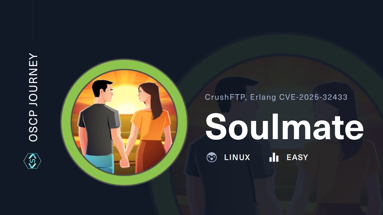 HackTheBox – Soulmate Walkthrough | CrushFTP, Erlang CVE-2025-32433