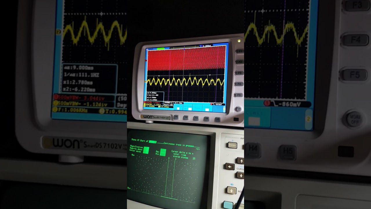 campionamento digitale di un segnale ed effetto aliasing