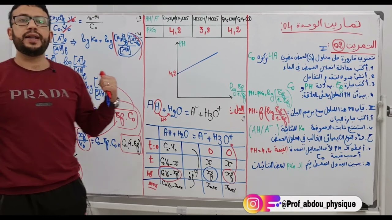 تمرين 02 الوحدة 04 بالشرح المفصل |ثالثة ثانوي بكالوريا|