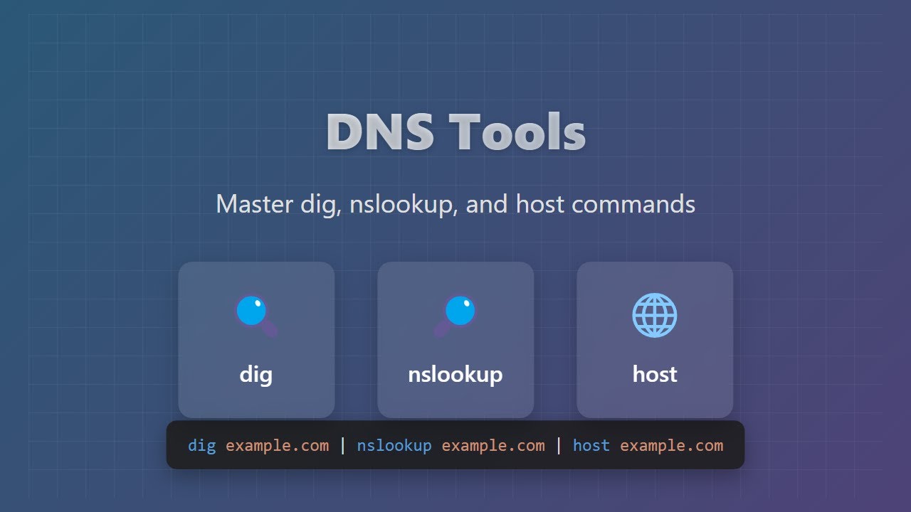 DNS Lookup Tools: dig, nslookup, and host Explained!