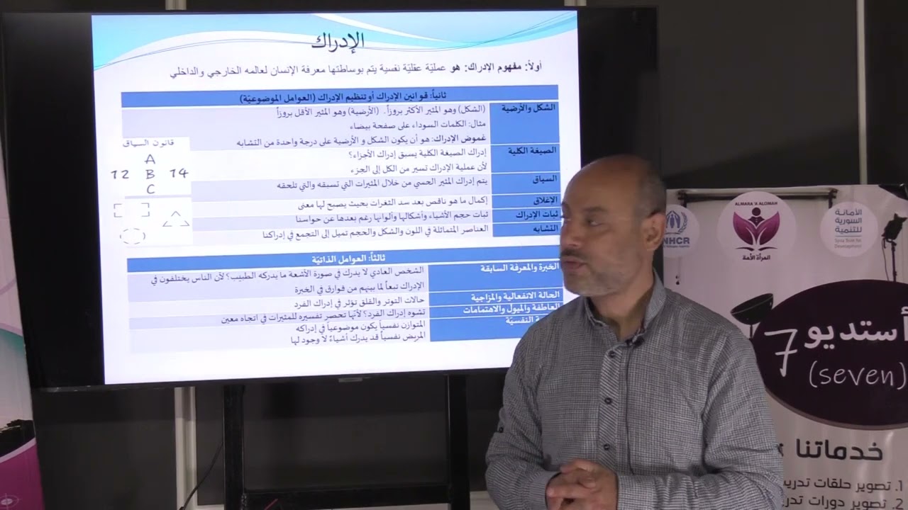 الإدراك