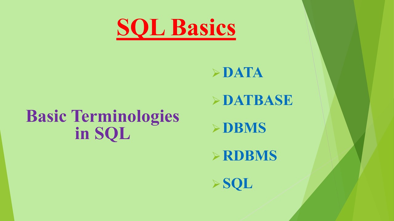 SQL Basics Data, Database, DBMS, RDBMS & SQL