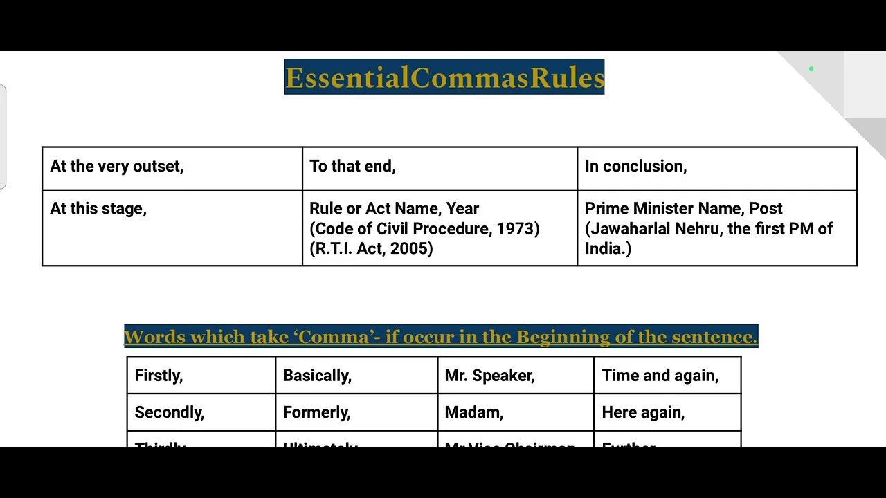 Essential Commas Rules for Writing