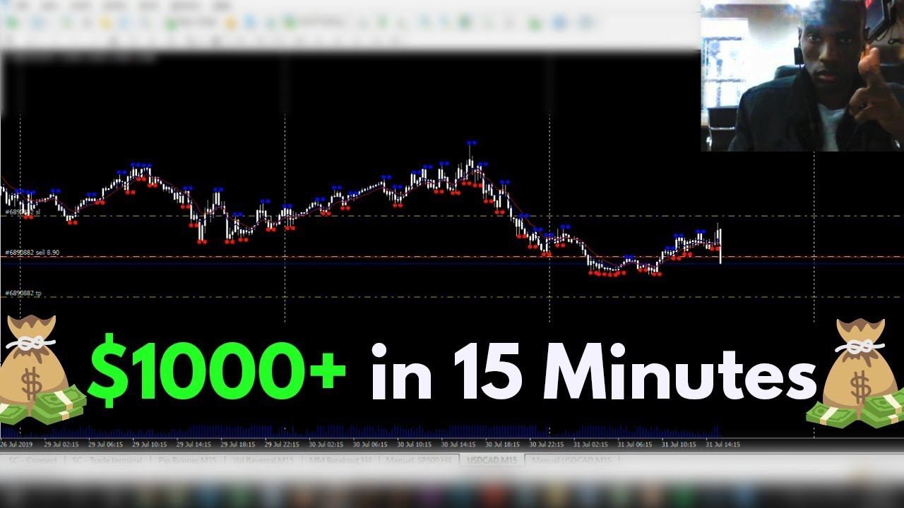 How I Made $1000+ in 15 Minutes Trading Forex High Impact News