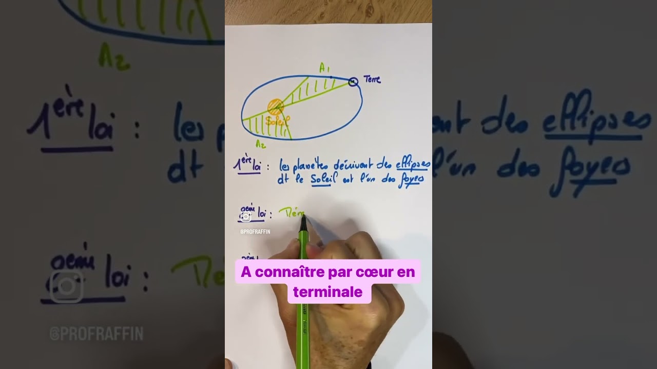 Les 3 lois de Kepler sur les plan&egrave;tes #bac #physique #terminale #science
