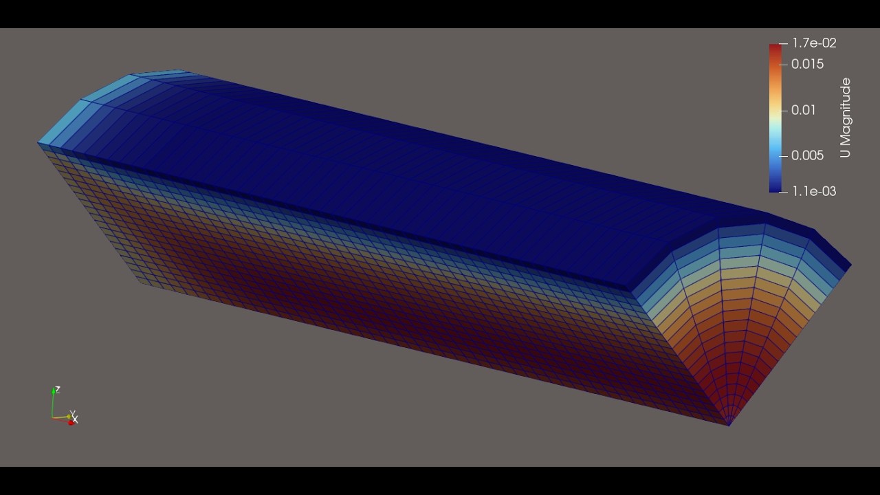 openfoam - viscosity power law for pipe flow
