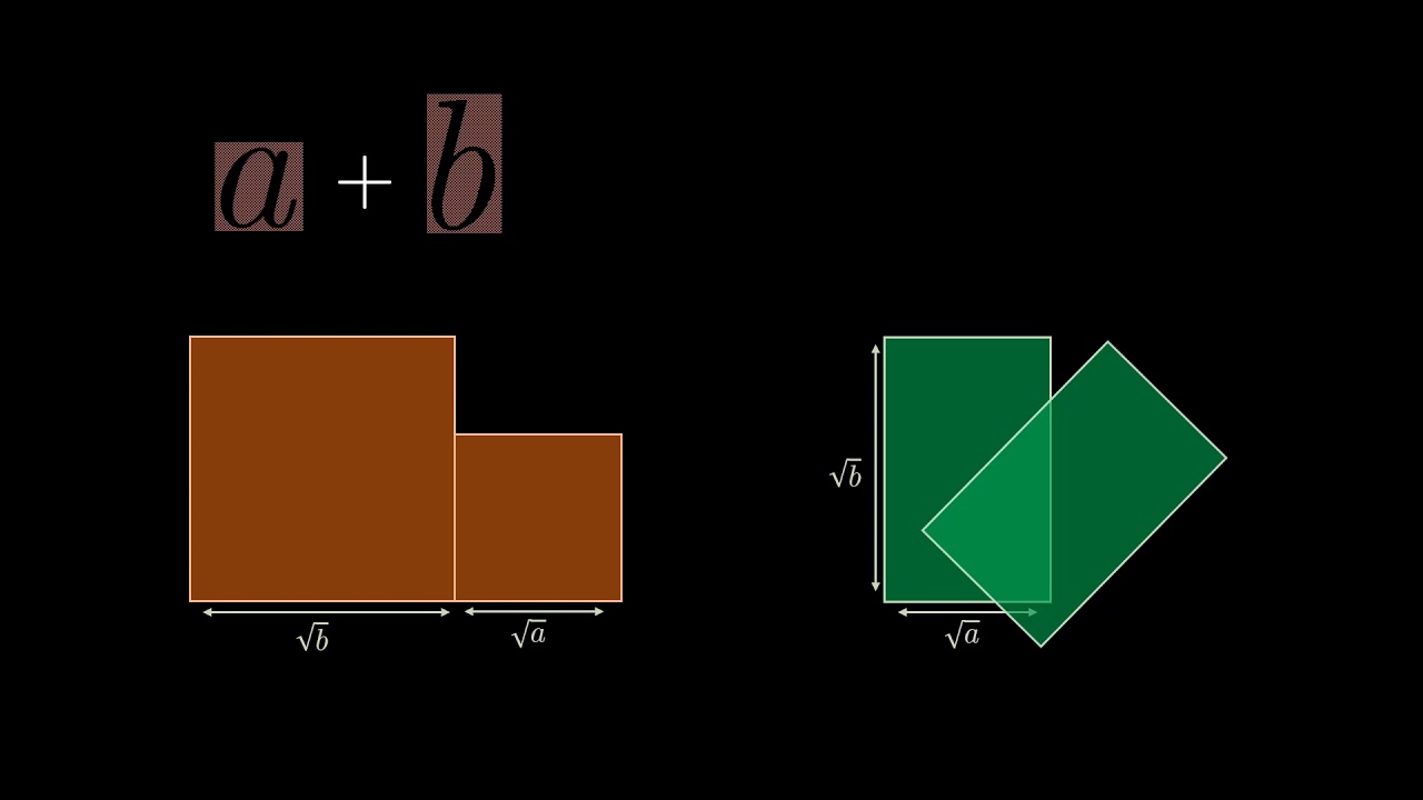 Another elegant Proof !!
