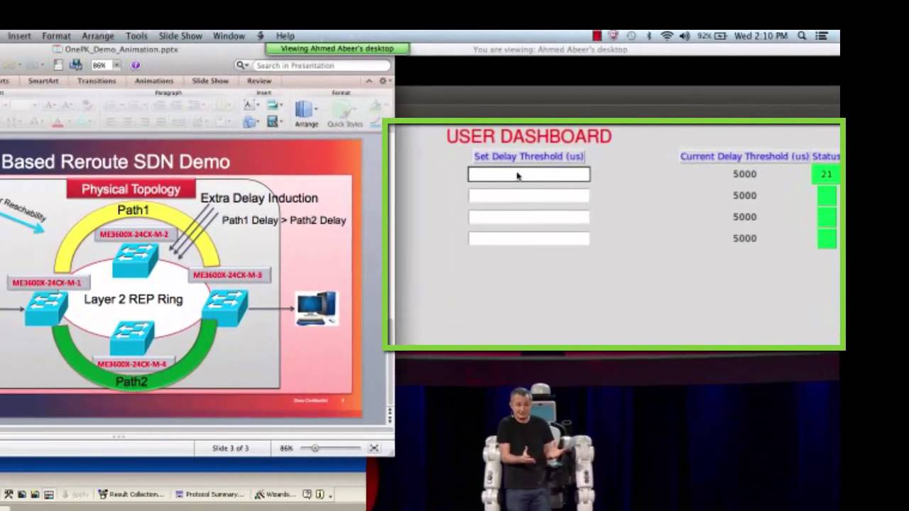 SLA based Service Fast Reroute