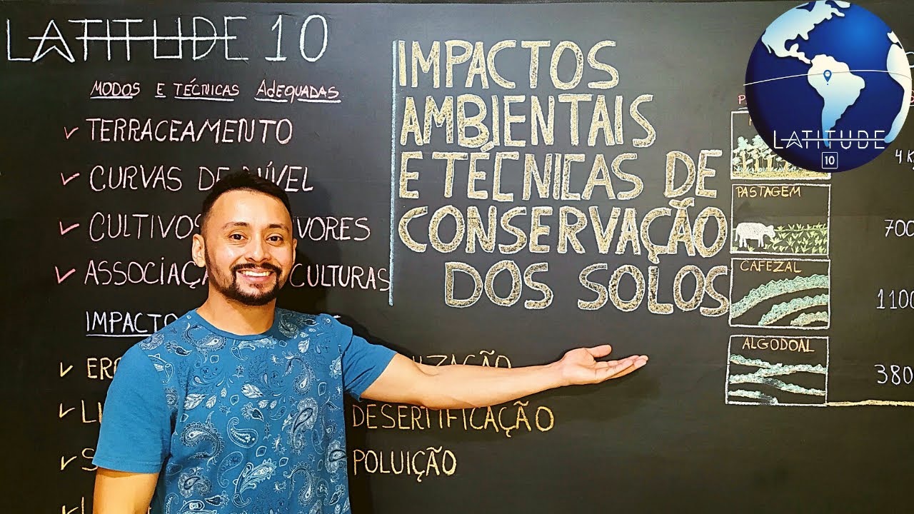 IMPACTOS AMBIENTAIS E TÉCNICAS DE CONSERVAÇÃO DOS SOLOS