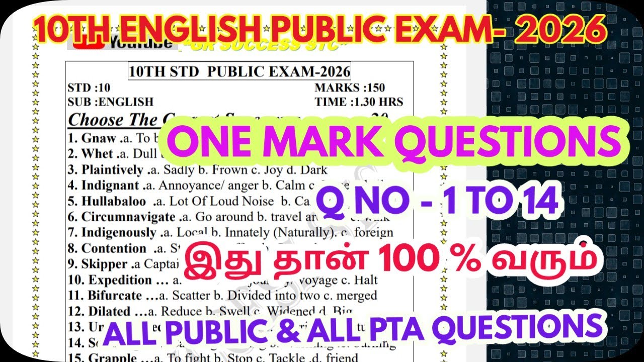 10Th English Public Exam-2025 -One Mark Questions With Answer-Question No. 1 To 14 @GRSUCCESSSTC 