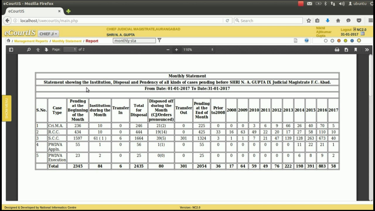 Monthly Statements Generation In CIS