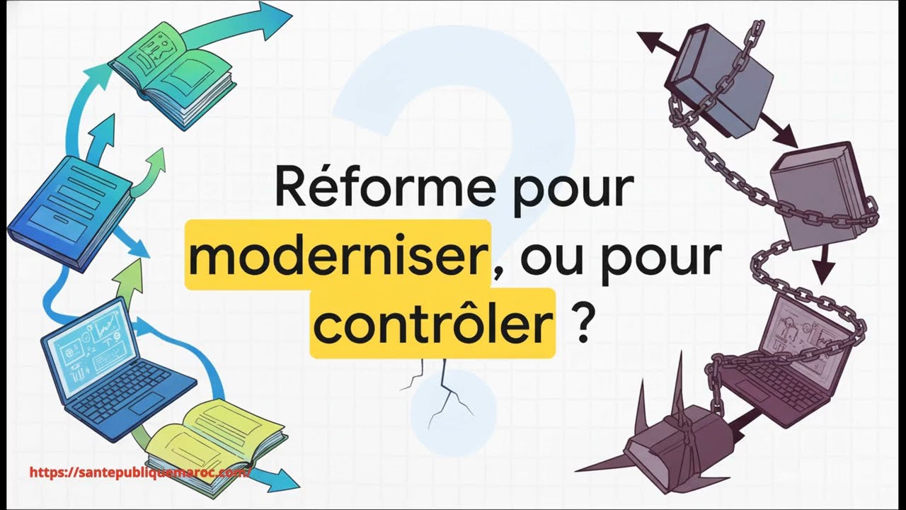 Réforme universitaire au Maroc : comprendre la loi 59.24 en 5 minutes