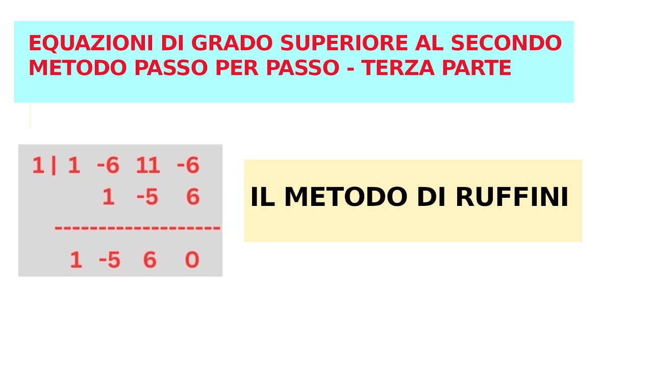 Regola di Ruffini: Metodo Semplice per Risolvere Equazioni di Grado Superiore (Parte 3)