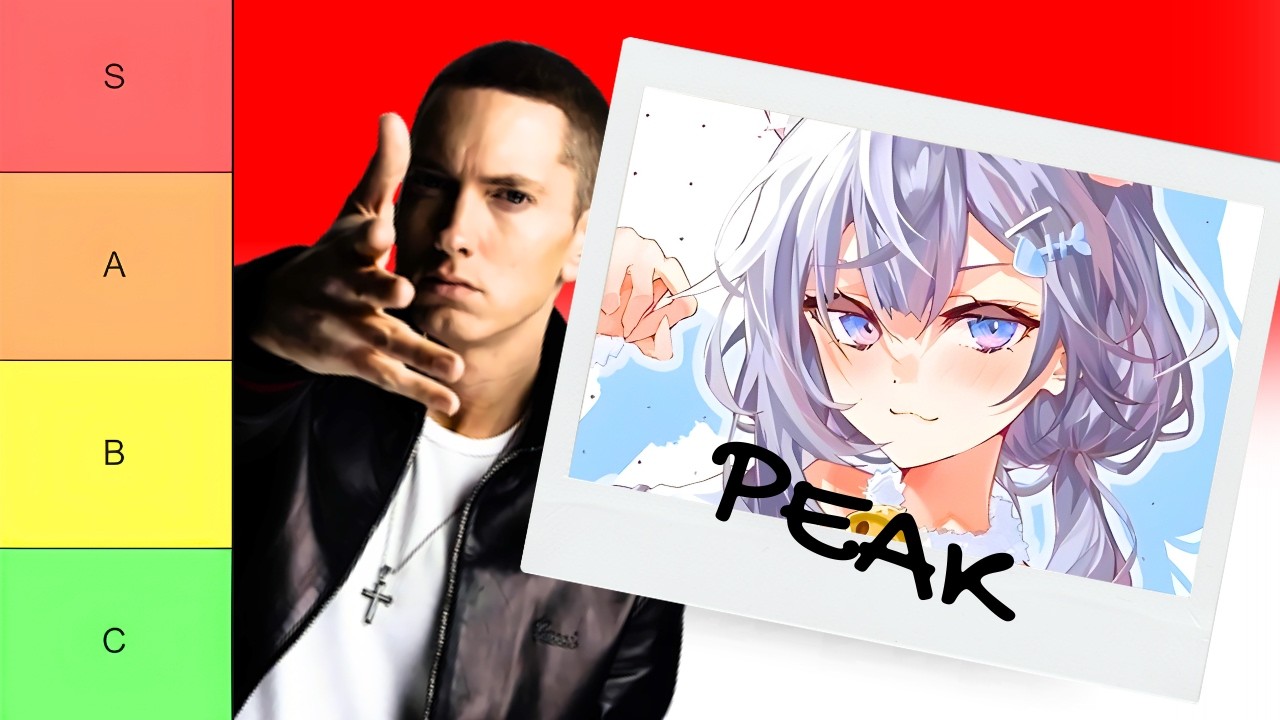 Honestly Ranking Hololive Indonesia
