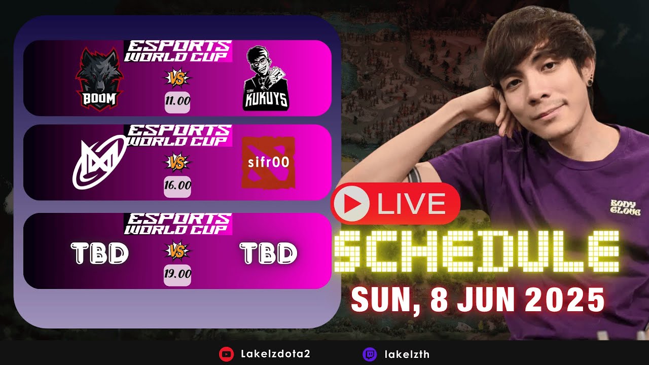 🔴LIVE 🏹 Aurora vs CG (Bo5) | TI 2025 EEU CQ : !tipme โดเนทขึ้นจอ