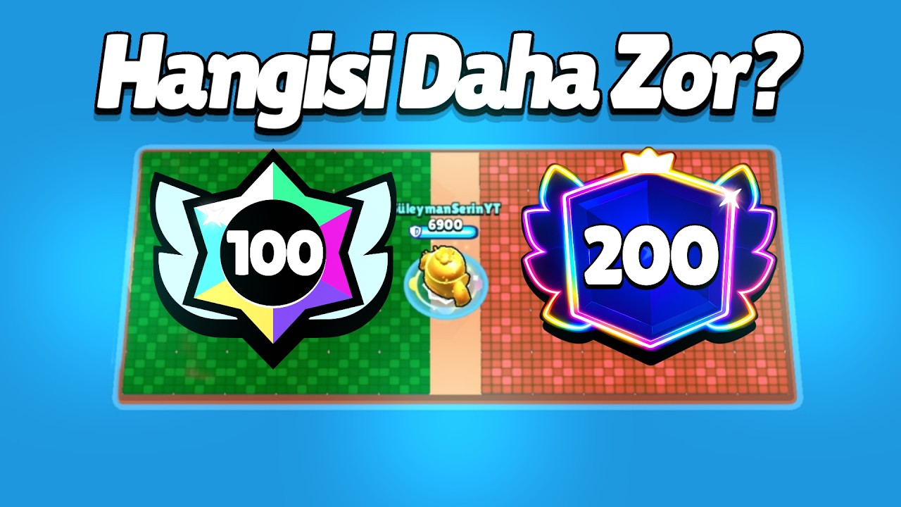 BRAWL STARS BİLGİ YARIŞMASI! (İLK DEFA Elenmediler EN ZEKİ Yarışmacılar!)