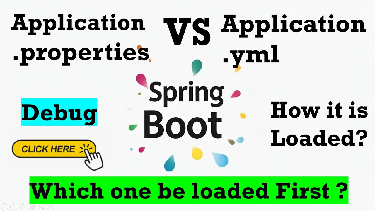 How does Spring Boot load properties | Loads First | application.properties vs application.yml