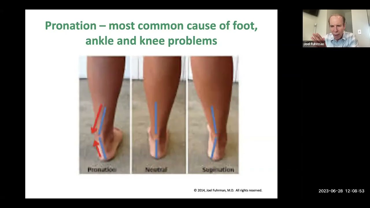Natural and Nutritional Interventions to Prevent and Resolve Arthritis Pain - Dr. Joel Fuhrman