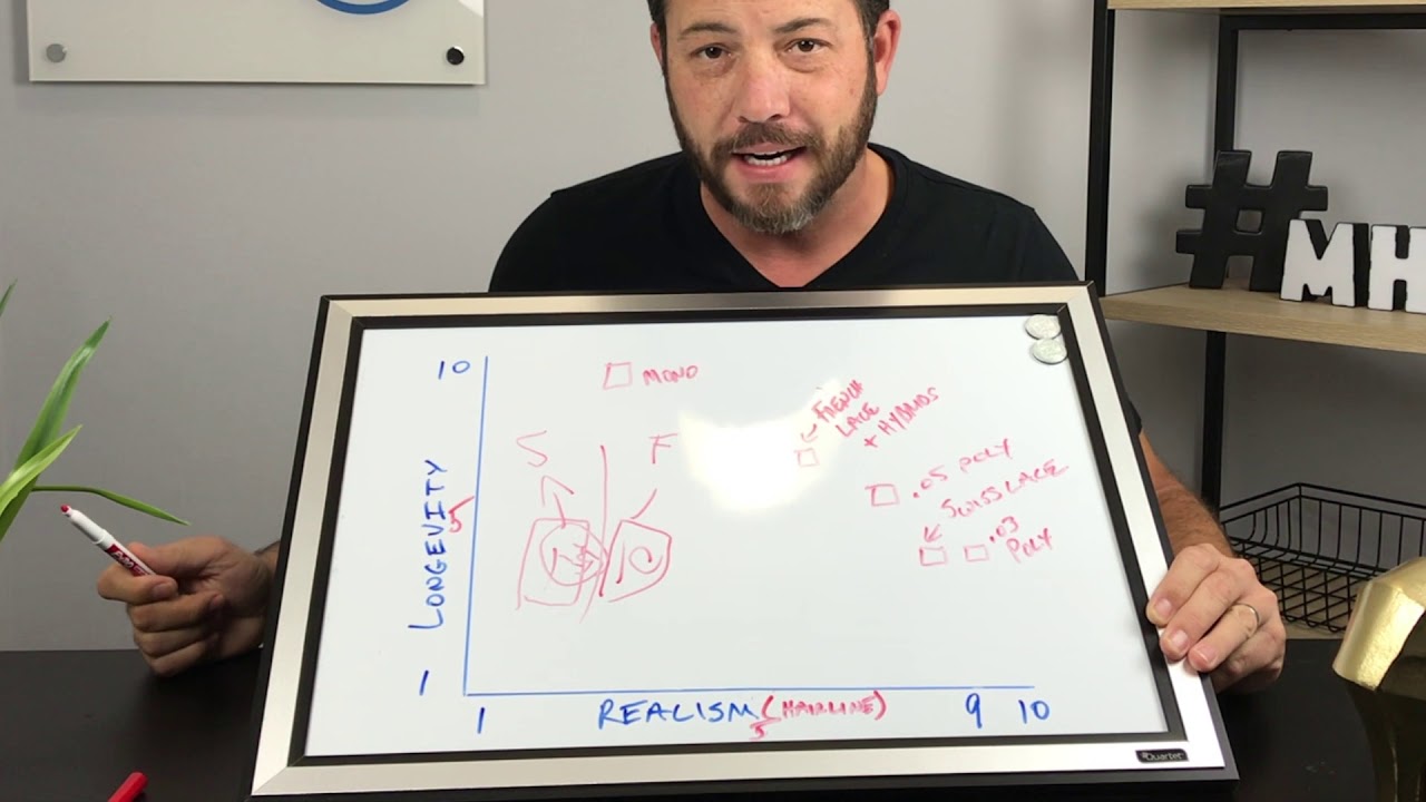 Hair Replacement or Hair System Unit Breakdown.  Realism vs Longevity And Use