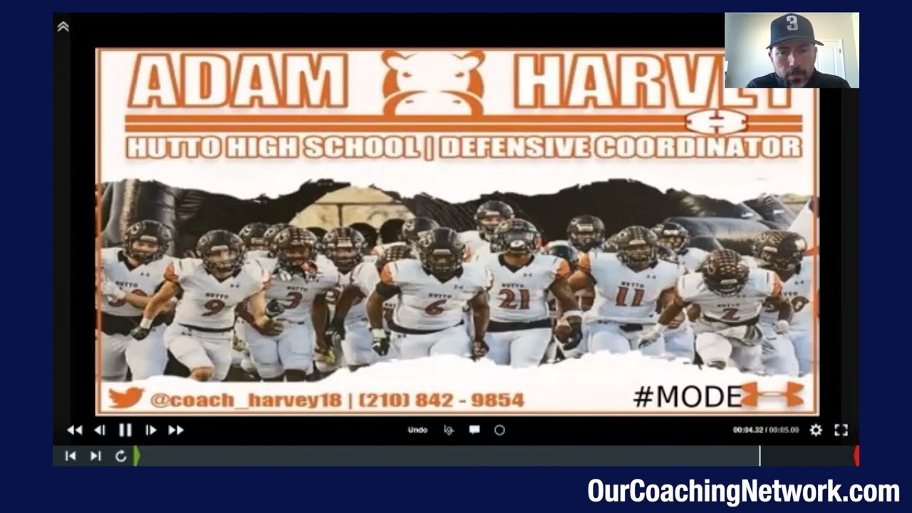 Adam Harvey (Defensive Coordinator Hutto HS- TX) Talks Tite 4 Fits