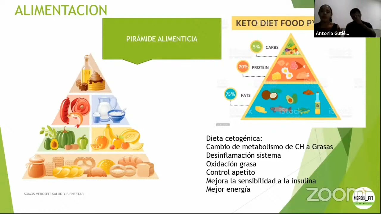 Reprogramaci&oacute;n Corporal Nutrilite