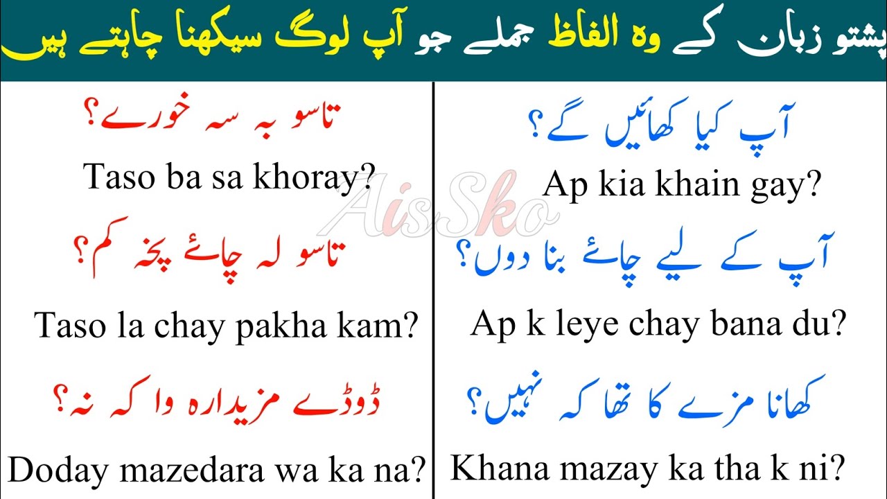 Pashto easy words meaning and sentences | How to speak pashto Fast | Urdu to pashto learning class