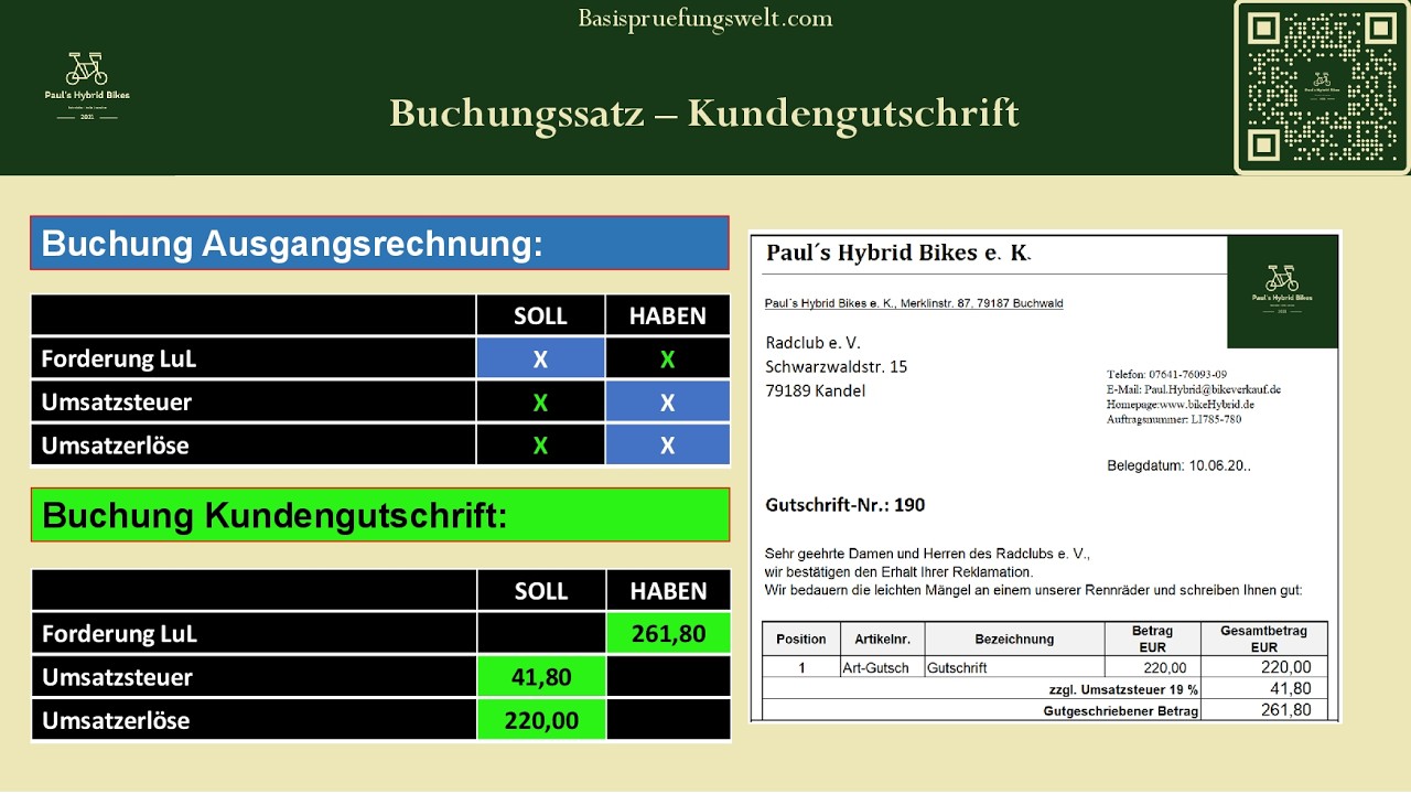 Buchungssatz Kundengutschrift