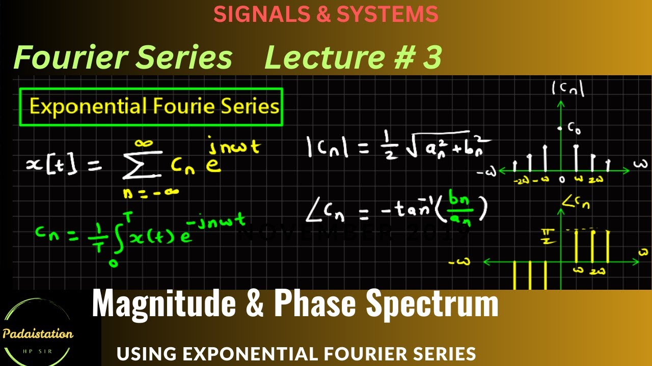 Exponential Fourier Series | Lect #3 |signals and systems