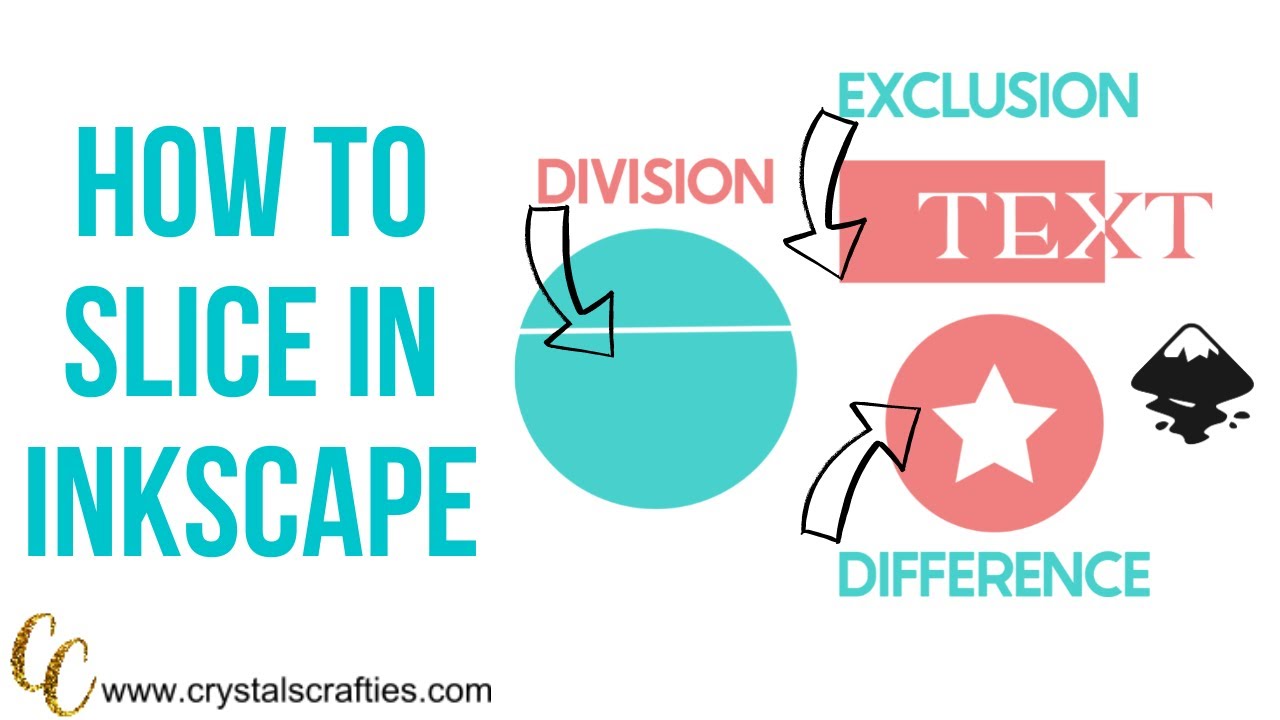 How to Slice in Inkscape