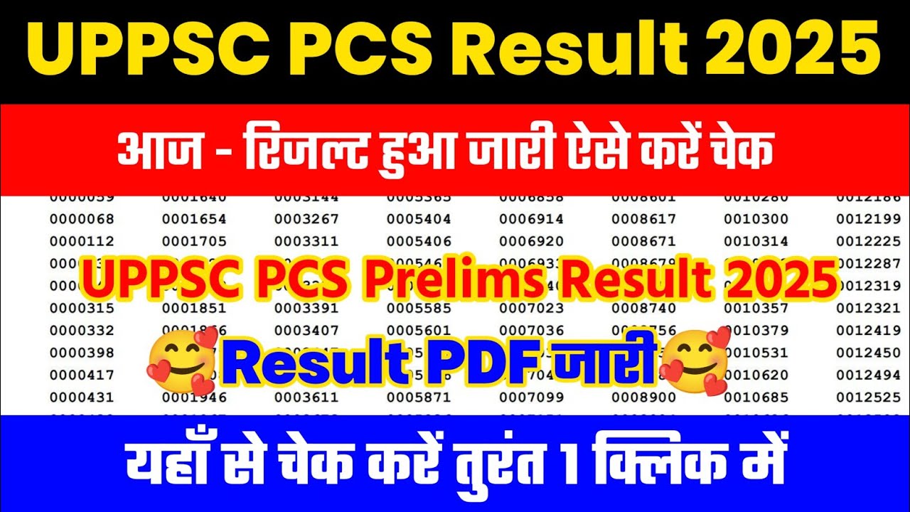 UP PCS Prelims Result 2025 ⭕ UPPSC PCS Result 2025 Kaise Dheke || UPPSC PCS Pre Result 2025 Date || 
