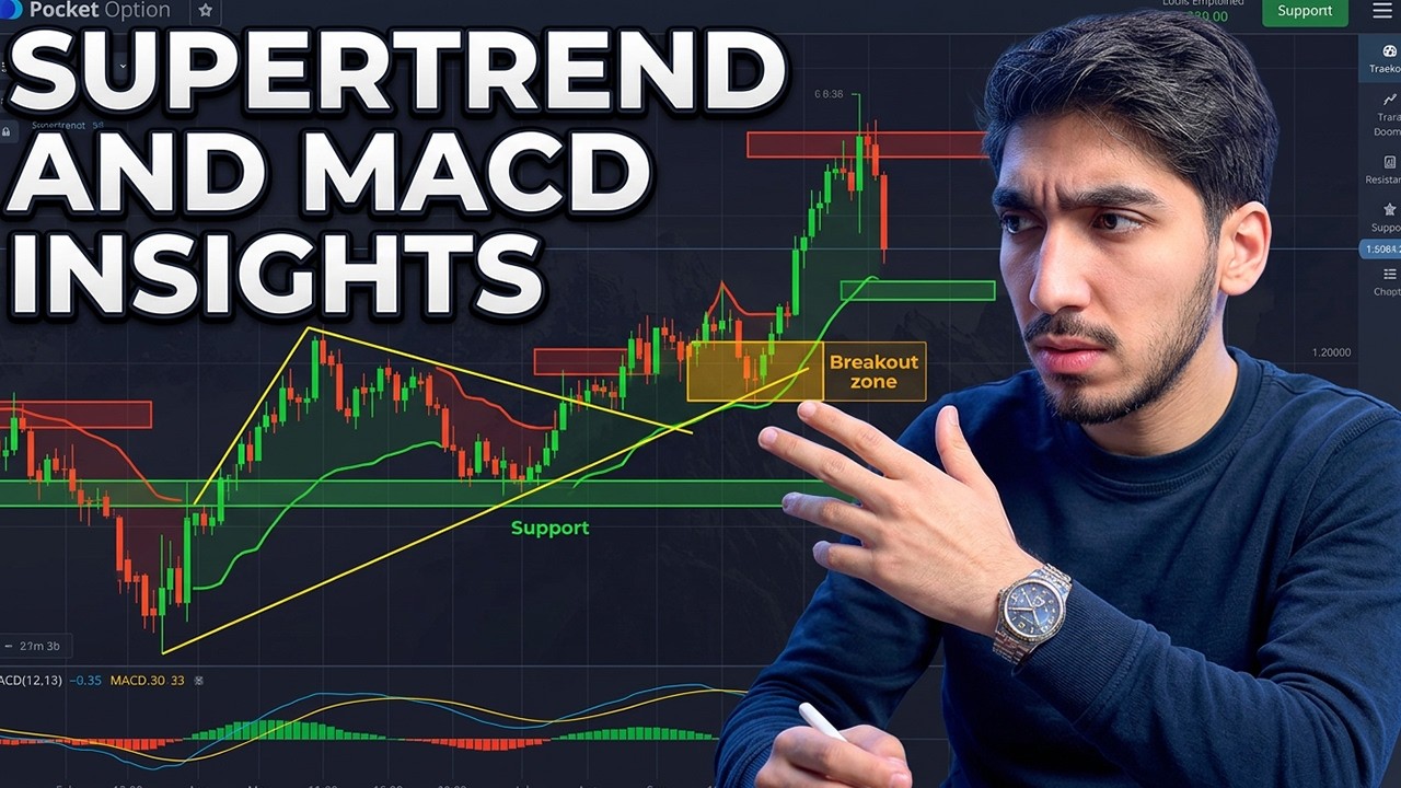 SUPERTREND AND MACD INSIGHTS ! Pocket Option Chart Analysis ! Price Action Tactics