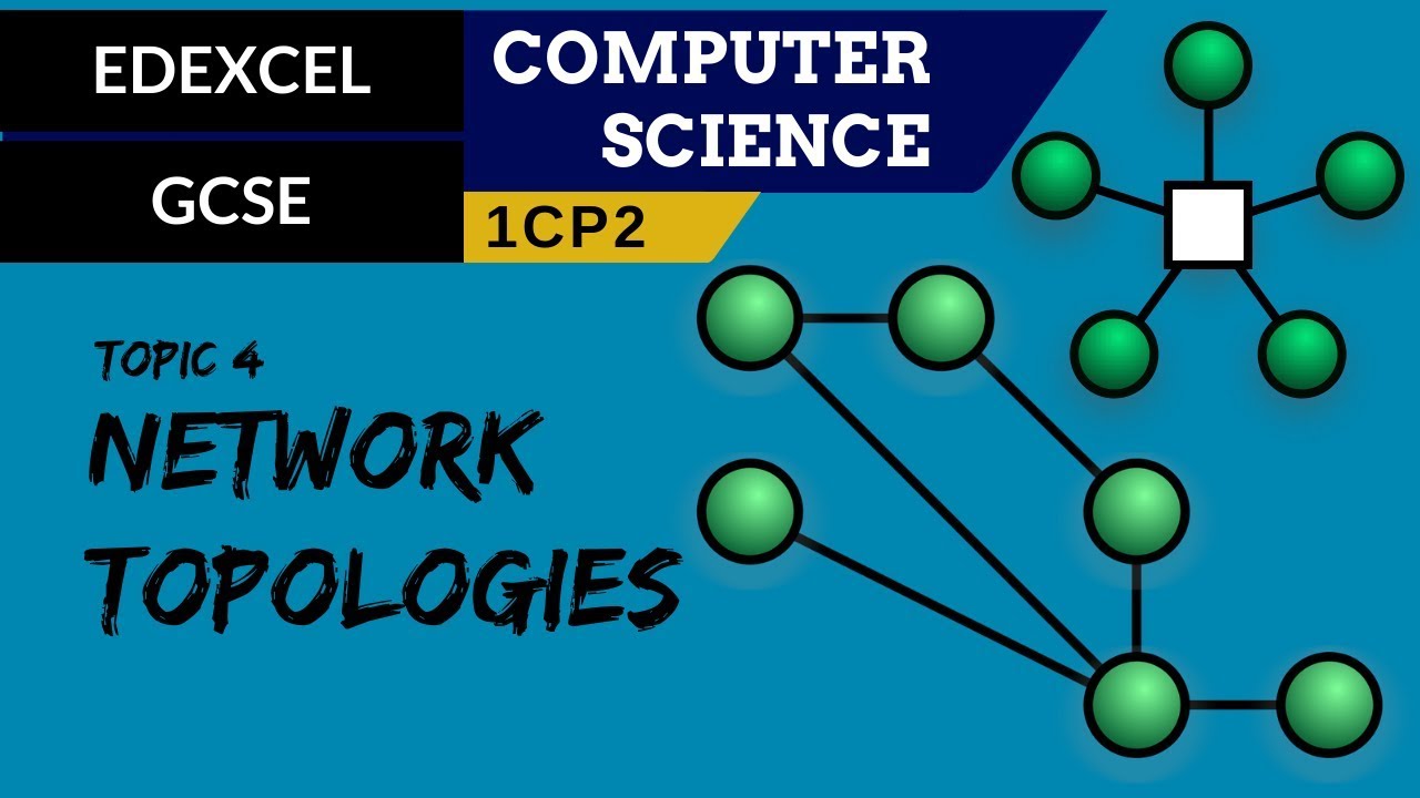 55. EDEXCEL GCSE (1CP2) Network topologies